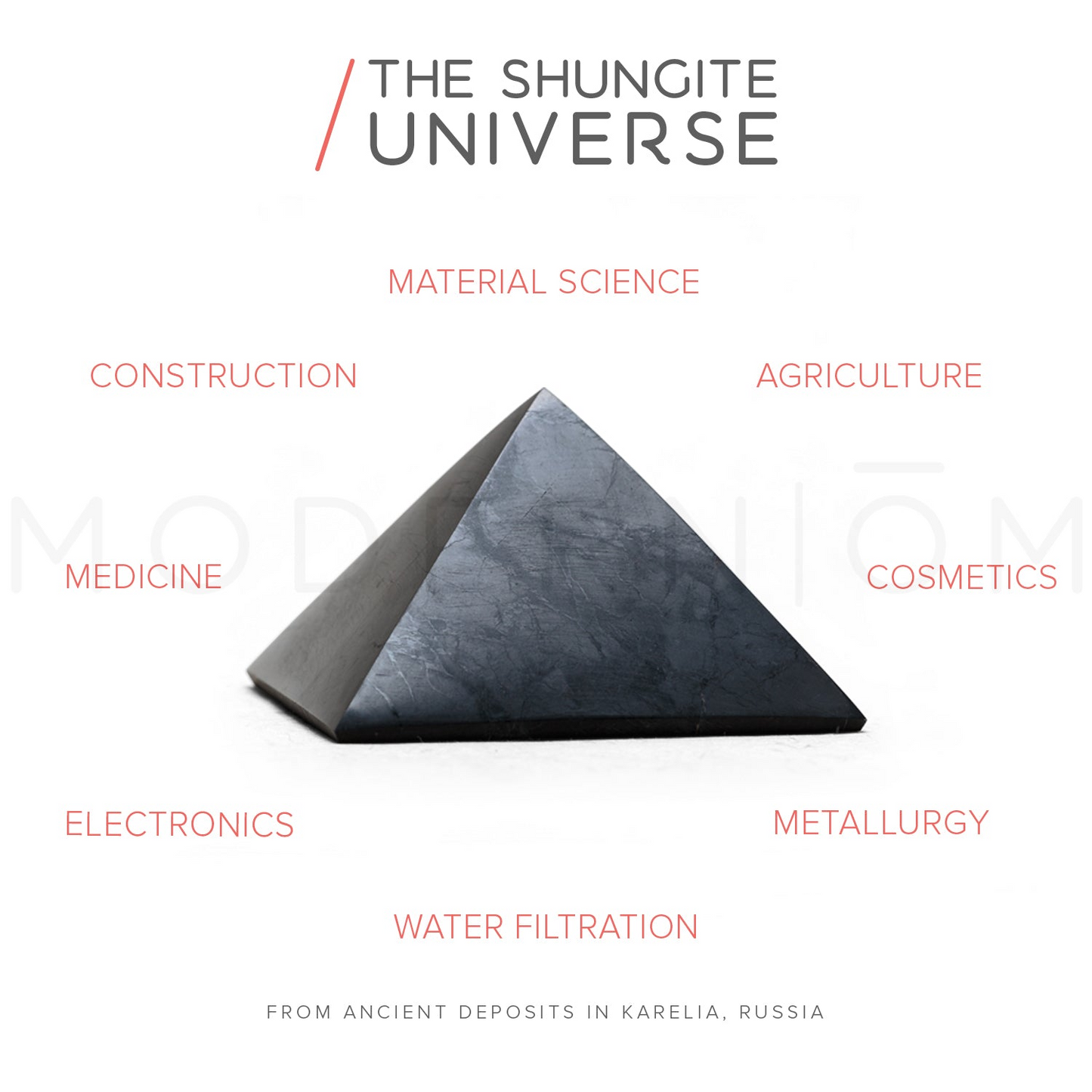 Shungite PYRAMIDS
