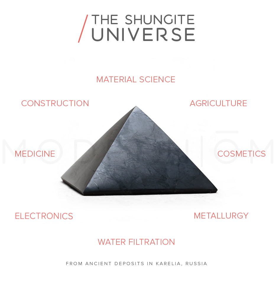 Shungite Healing & Protection PYRAMID with Metatron's Cube