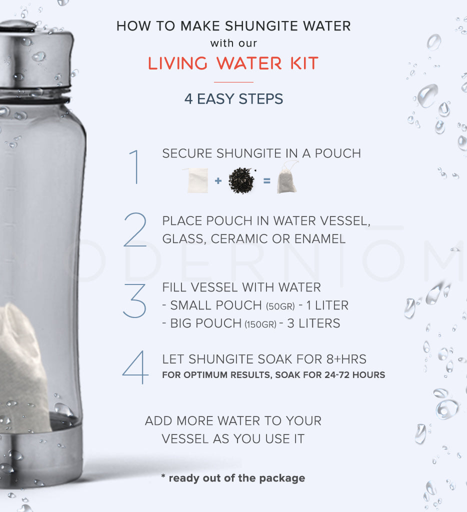 Shungite LIVING WATER Kit