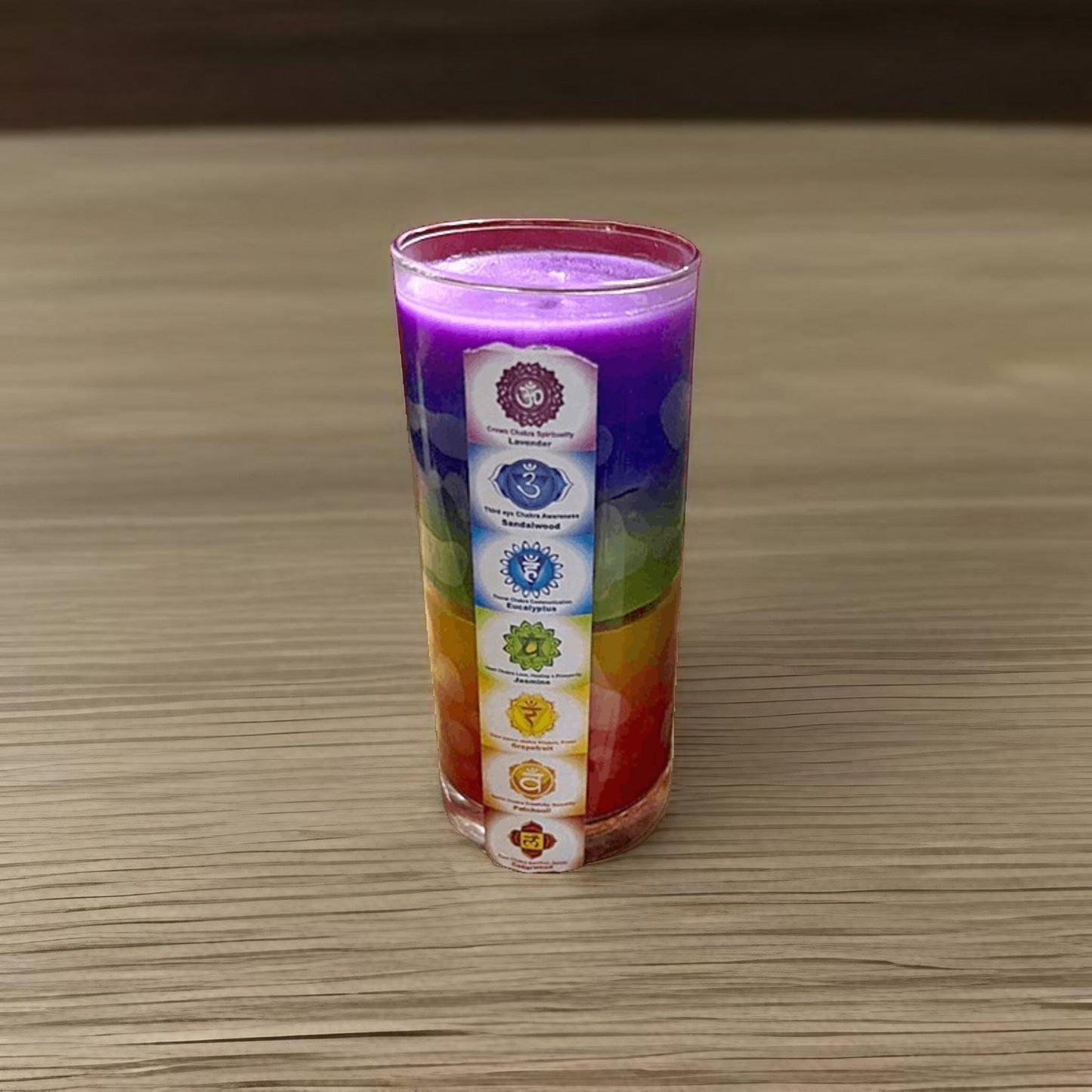 Chakra Healing Bundle